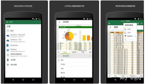 gdi作圖與系統(tǒng)不兼容 財(cái)務(wù)辦公軟件推薦,職場(chǎng)小白不迷茫