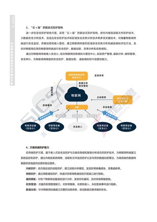 賽博研究院 2022年非接觸新經(jīng)濟(jì)安全治理報(bào)告