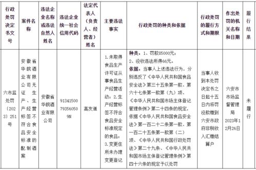 無證生產(chǎn) 生產(chǎn)經(jīng)營標(biāo)簽不合規(guī) 安徽一酒廠被查鳳凰網(wǎng)安徽 鳳凰網(wǎng)