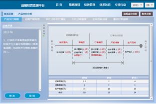 輿情數(shù)據(jù)洞察 解決方案 智慧oa 協(xié)同oa系統(tǒng) 知識(shí)管理 手機(jī)oa辦公 藍(lán)凌oa系統(tǒng)