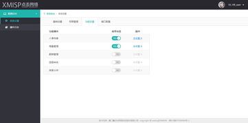 辦公管理系統(tǒng)的部分頁面